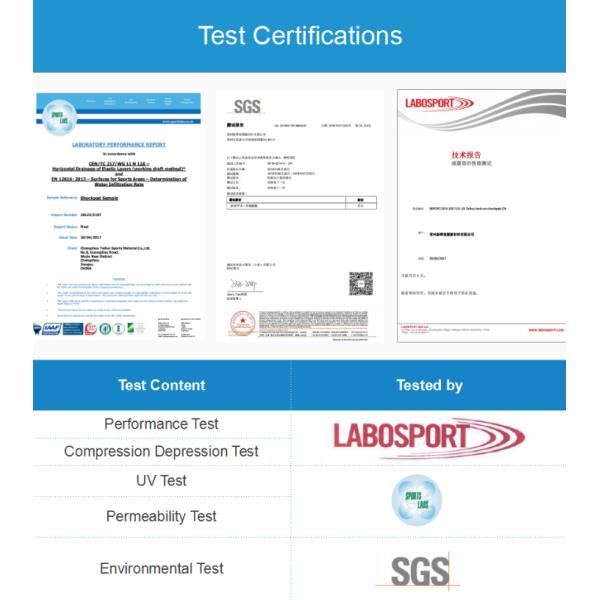 25-70mm Thickness Puzzle Pad For Sport Court/Gym Floor/Playing Area/Kindergarten HIC/CFH Value Durable Shock Absorbing