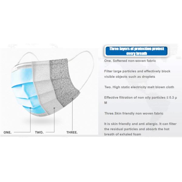Hospital Disposable Non Woven Face Mask Earloop 3 Ply
