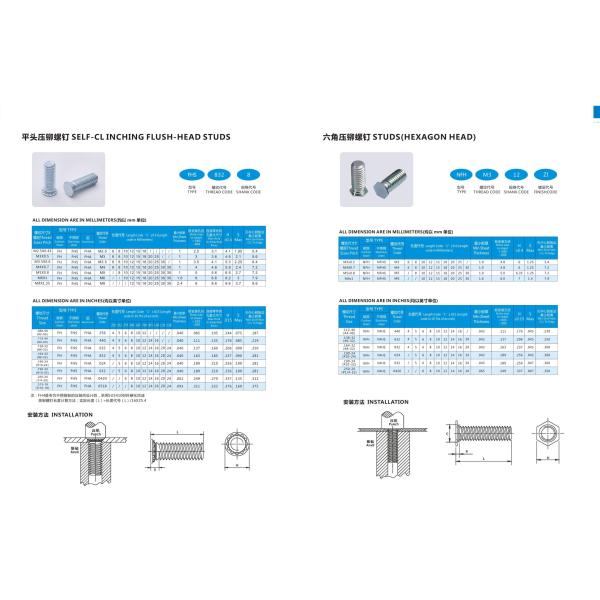 Factory Supply High-Strength Carbon Steel Rivet Nuts S/CLS/SP Series Rivrt Threaded Inserts Blind Rivet Nuts