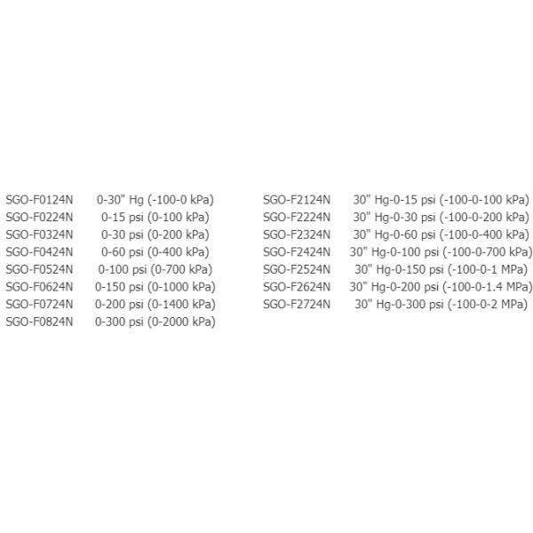 PTFE защитило диафрагму камеры манометра 316L нержавеющей стали стальную