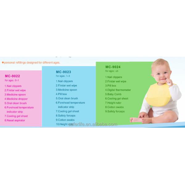 SL-X25 Saferlife Hot Sales Mini Children First Aid Kit Box Baby 0-1 Ages Care Product Silicone Refillings