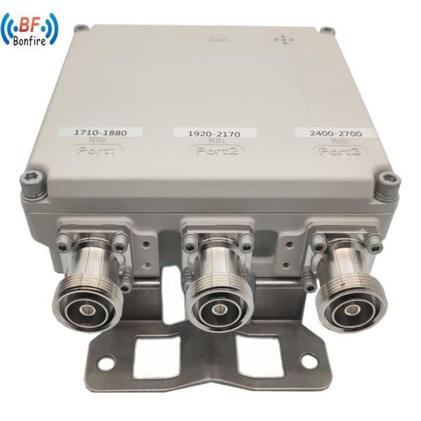 Комбинатор IP65 для внутренних и наружных помещений 1710-1880/1920-2170/2300