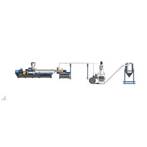 Customized Plastic Modification Compounding Line Solution