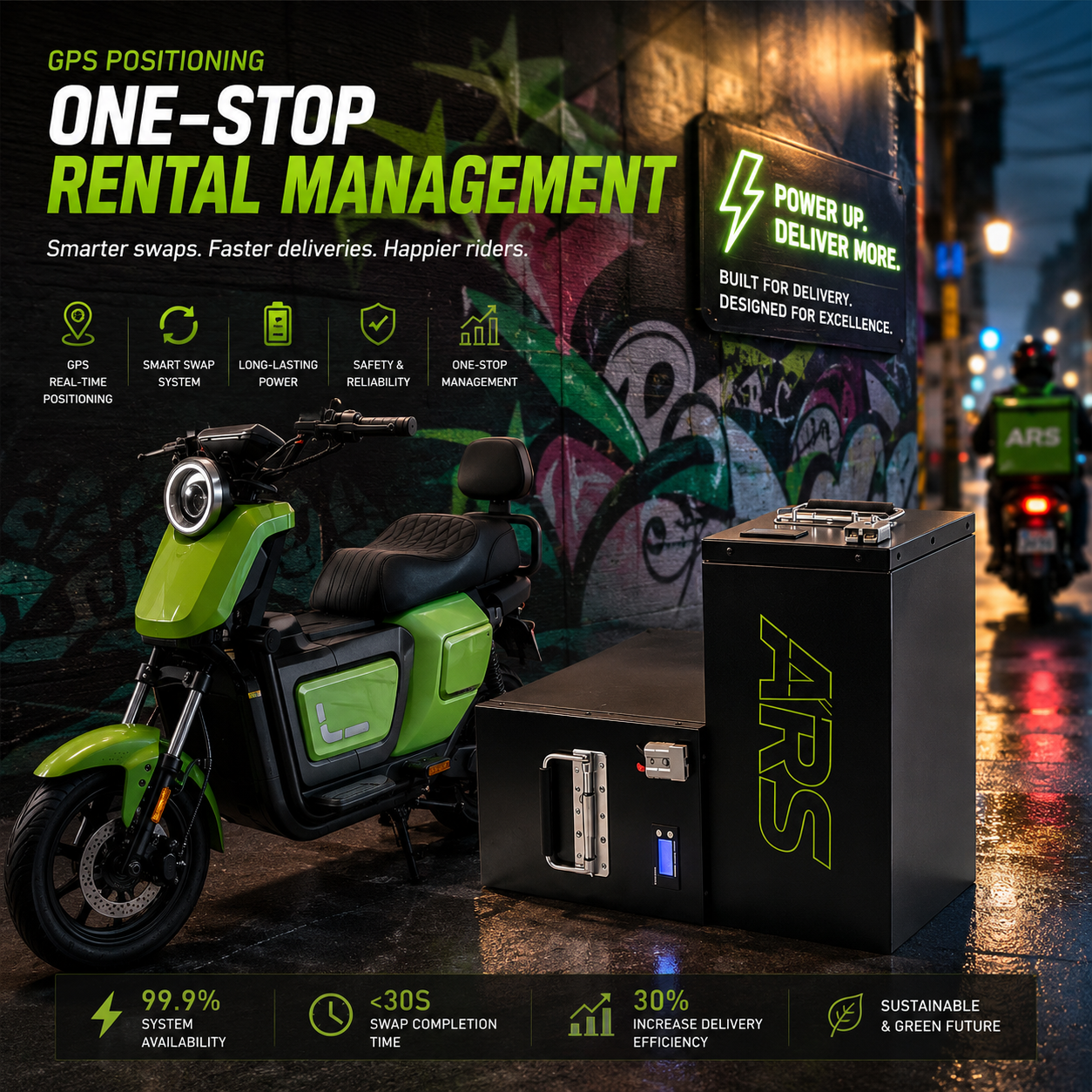 Custom 48V 60V 72V LiFePO4 Battery for Aimiko U2 E-bike Scooter Motorcycle