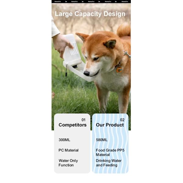 580ML Dog Travel Water Bottle Portable Pet Drinking Water Bottles OEM