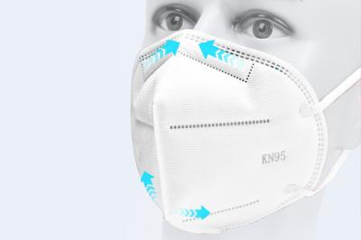 Single Use Kn95 Protective Mask Breathable , Standard Earloop Face Mask