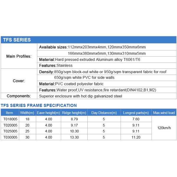 1800 Square Meters Sports Tents & Canopies , Basketball Sports Tent Shelter
