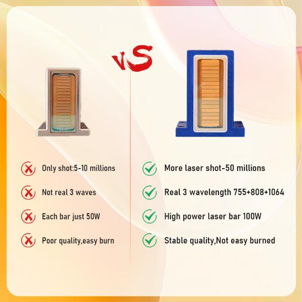 755 808 1064nm Diode Laser Hair Removal Machine ，Permanent Laser Hair Removal Machine