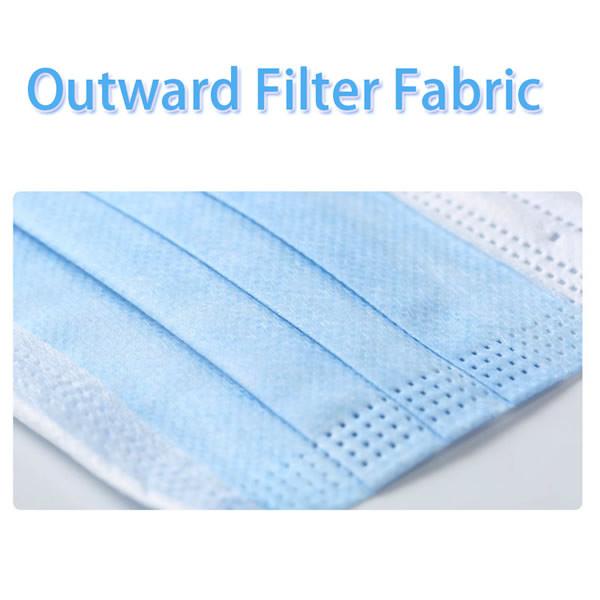 Disposable Antibacterial Face Mask For Coronavirus Virus Protection