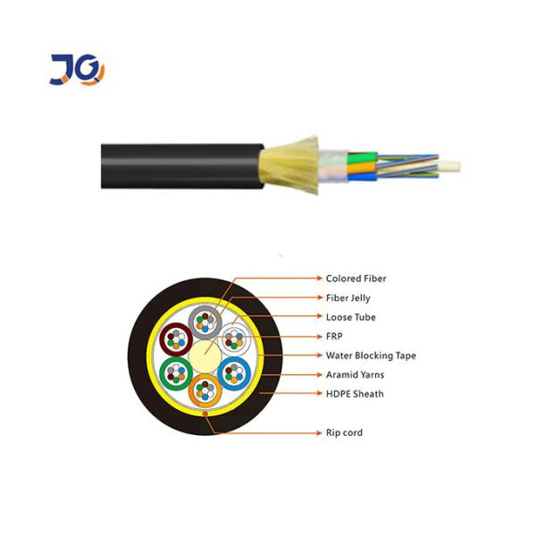 Outdoor 12 24 48 96 144 288 Core Fiber Optic Joint Box Dome Enclosure Optical Splice Closure