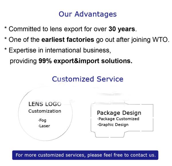 High quality Spain design IOT Basic H40 SHMC Progressive optical Lens