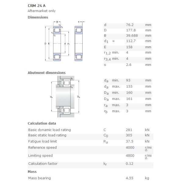 CRM24 A  Cylindrical Roller Bearing Brass Cage Iron Pin Single Row