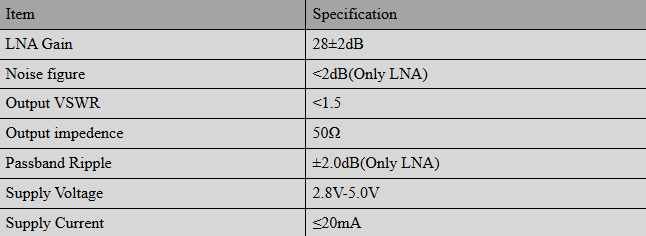 GNSS GPS Antenna 35 Ceramic Chip Satellite AIS Navigation for Marine Navigation HN-705