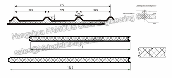 Corrugated Waterproof 50mm EPS Sandwich Wall Panels
