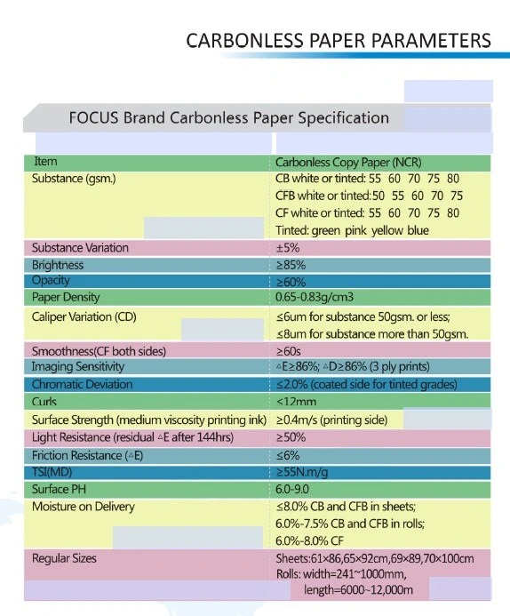 Высококачественный термальный слон крен с конкурентоспособной ценой термальной бумаги/слон бумажного крена