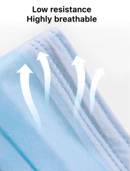 3 Ply Disposable Non Woven Face Mask