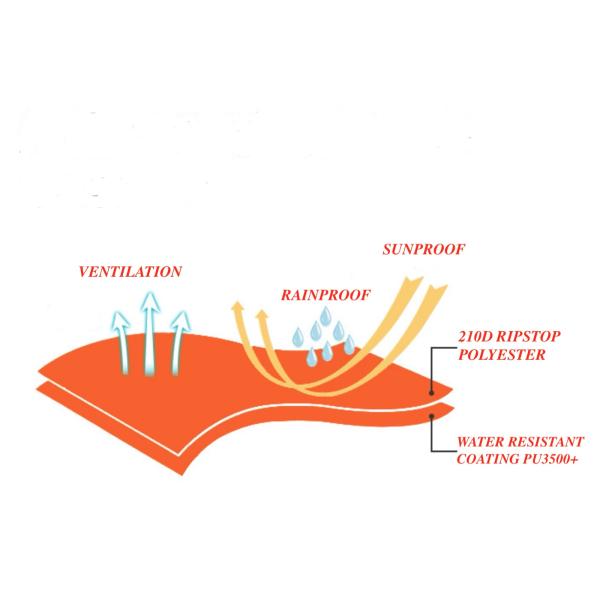 150*210*120 см водонепроницаемый оранжевый 210D полиэстерный рипстоп с покрытием PU3500+ Наружные кемпинговые палатки подходят для 2 ~ 3 человек