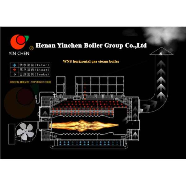 Best Factory Price Automatic WNS Fire Tube Diesel Oil Gas Industrial Steam Boiler for Beverage industry