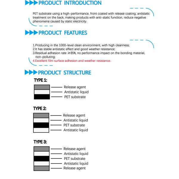 36μm  PET Antistatic Release Film For Die-cutting
