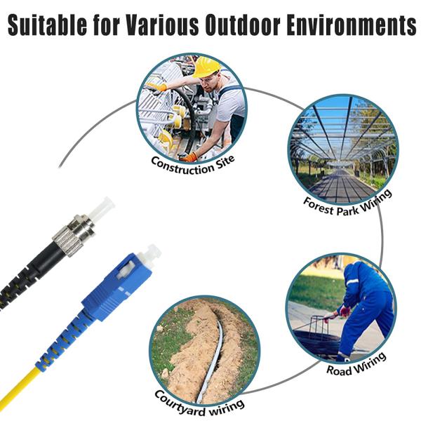 Cables de fibra óptica de modo único de SC/PC a SC/PC G657A2 20m