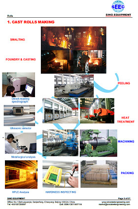 Horizontal Forged Steel Tool Roll Cast Iron Rolls For Universal Strip Steel Mill