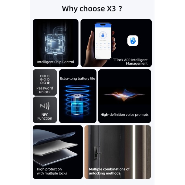 YAGU Ttlock App-controlled Smart Password Biometric Fingerprint Door Lock Fingerprint Password Door Lock Wholesale Factory