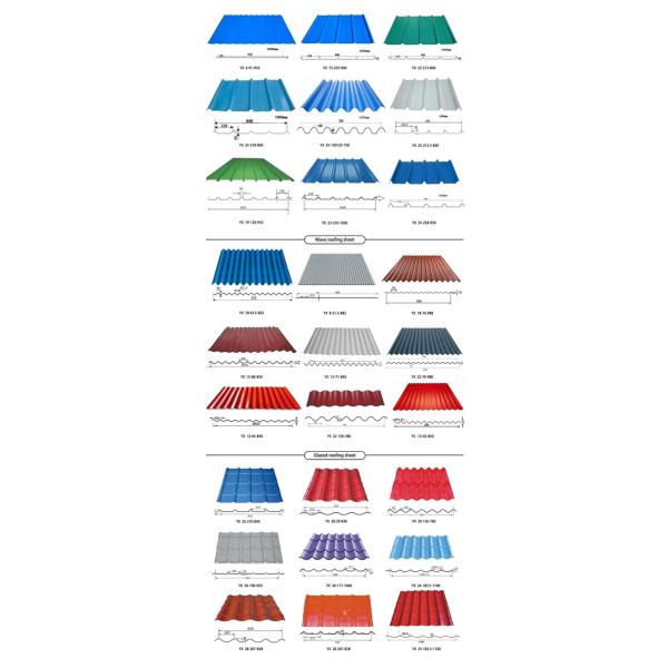 Building Material Zinc Corrugated Steel Roofing Sheets