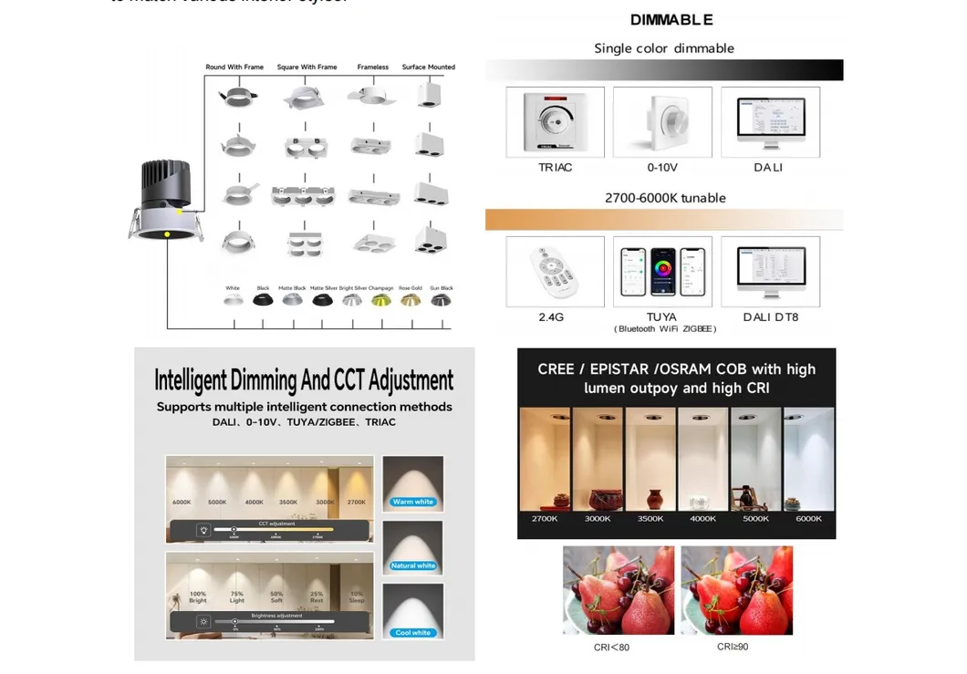 Factory Price IP44 LED Recessed Spot Downlight Tuya Zigbee Smart Control Ugr<19 Anti-Glare Down Light Spring Clip Installation 30W 3 Years Warranty