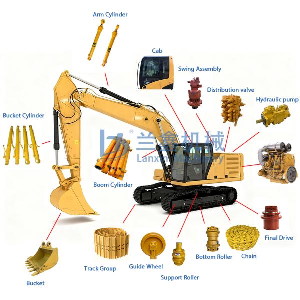 C7 Engine Assembly for 325DL Excavator Complete Diesel Engine Replacement