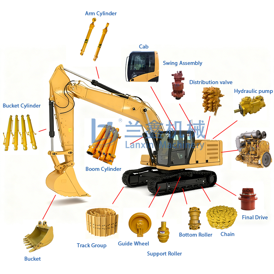 Guangzhou Lanxin Machinery Equipment Co., Ltd