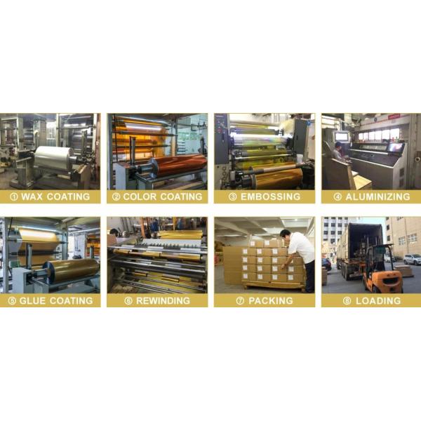 Металлизированная пленка для упаковки из пластика CPP VMCPP с производственной мощностью 70000 тонн в год