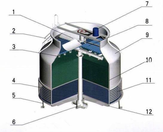 Hot Dip Galvanized Steel Support Frame 500T FRP Round Shape Cooling Tower