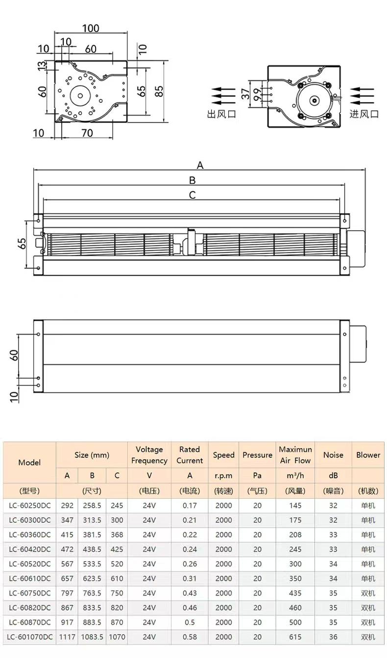 High Air Volume Silent Cross-Flow Fan Over 1 Meter Long HY-60DC Series 2 OEM DC24V 2000RPM