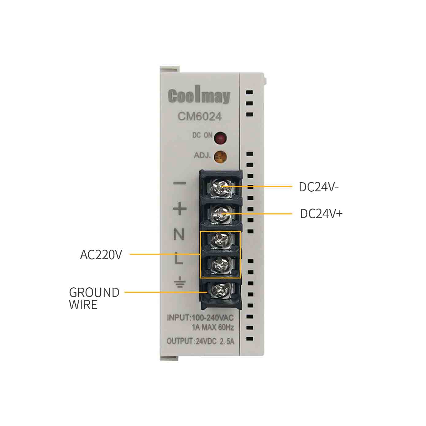 Предохранение от перегрузки электропитания 2.5A рельса Din PLC 24V ИМПа ульс PWM
