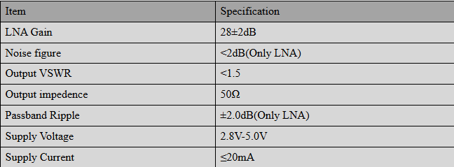 35 Ceramic Chip GNSS GPS Antenna For AIS Navigation And Boat Navigation HN-705