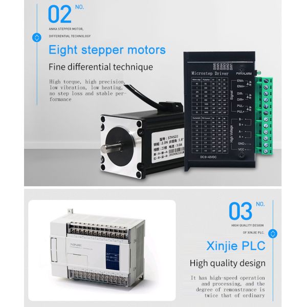 Automatic Wire Harness Testing Equipment Tester Machine