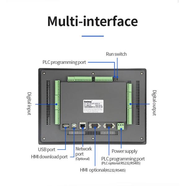 High Speed Integrated HMI PLC Single Phase 6 Channel 60KHz RS232