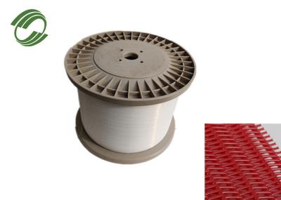 Teça o ANIMAL DE ESTIMAÇÃO da tela o fio do monofilamento que descasca facilmente a malha da impressão de Serigraph