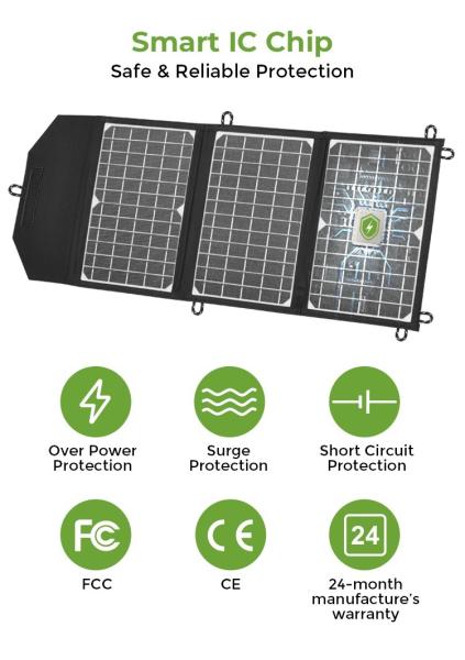 Lightweight Portable Solar Panel Mono Cell USB Port 20W For Mobile Homes