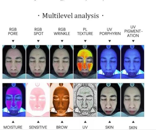 RGB UV PL Android Professional Skin Analyzer 15MP Facial Camera