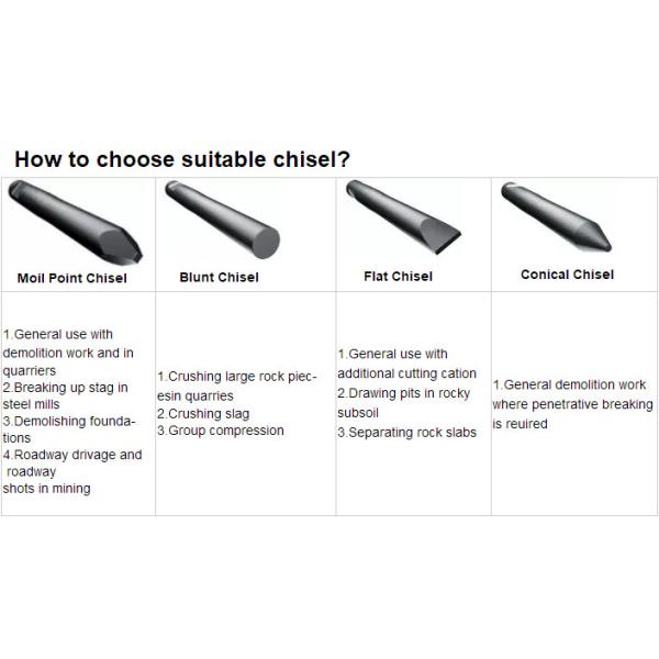 hydraulic breaker for mini excavator hydraulic hammer rock breaker,hammer for excavator,backhoe loader hydraulic hammer