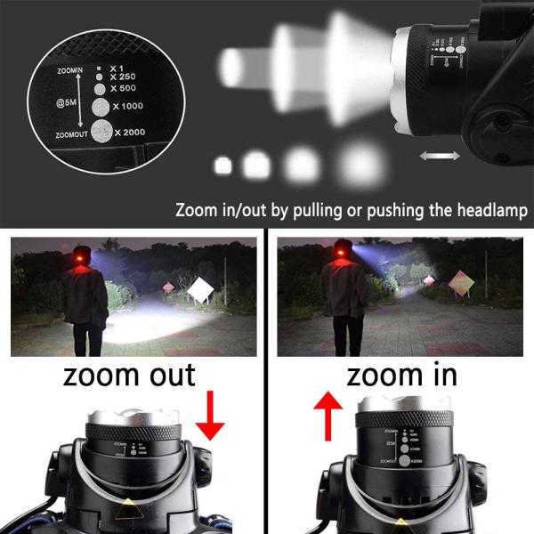 Приятеля ночи электрофонаря Headlamp света безопасности УДАРА СИД наивысшей мощности звероловство перезаряжаемые водоустойчивого красного располагаясь лагерем