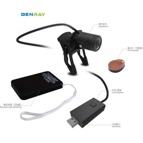 Cheap LED Clip-on Headlight  Used With Magnifying Glass Price