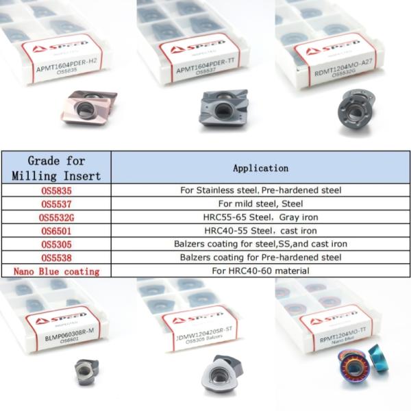 R390-11T3/R390-1704/R390-1806 Cnc Inserto Carburo Indexable Face Milling Cutter Insert For Latche Tool (Вставка для фрезерного резчика с индексируемой линией)
