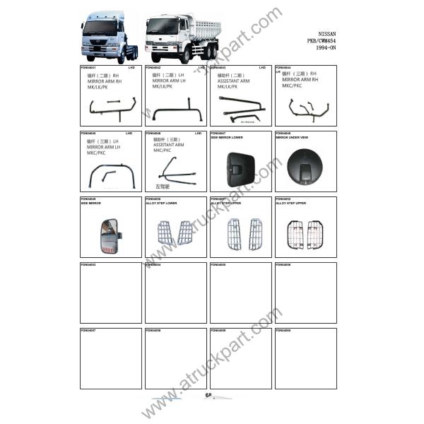 Chrome Corner Panel Garnish For Nissan UD PKB/CWM454 Nissan Ud Truck Spare Body Parts