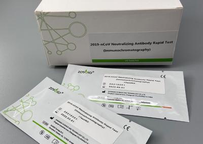 OEM ODM Covid Neutralizing Antibody Test Kit For Covid-19