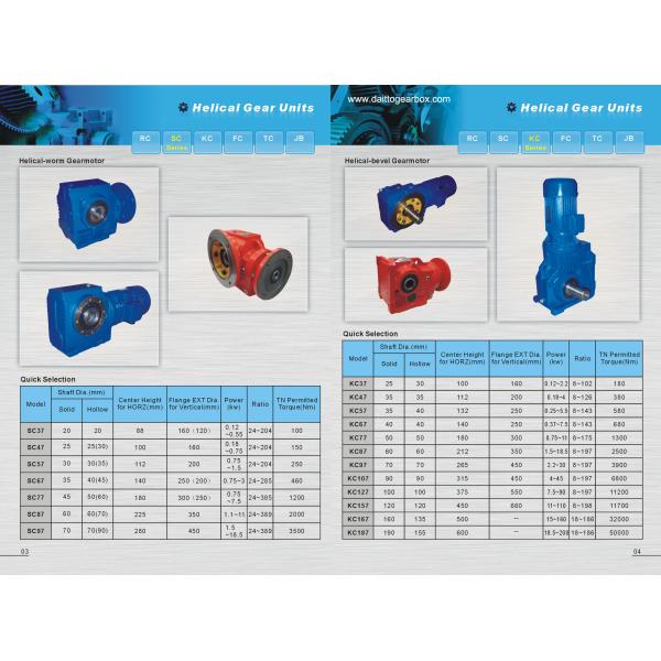 gearbox ,Reducer ,motor