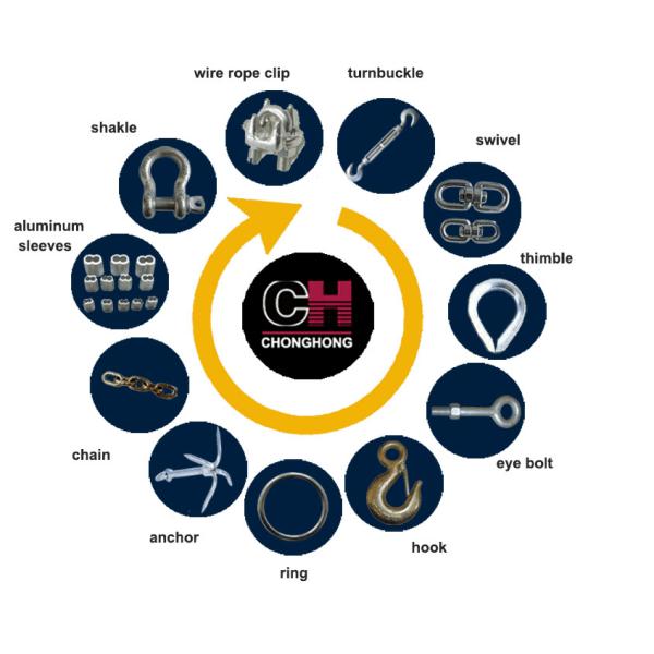 304/316 Нержавеющая сталь морская быстрая отпускная вращающаяся глазка с стандартным размером