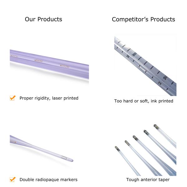 расширитель Bougie 800 mm устранимый для сердечной обработки стриктуры