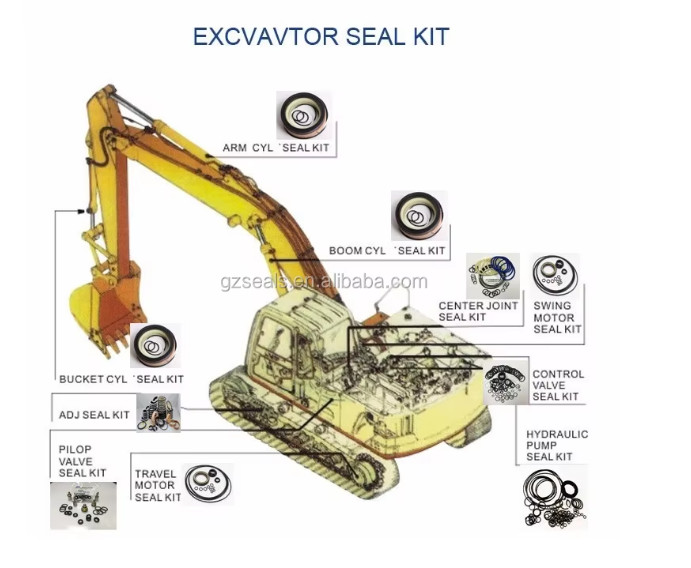 Excavator Repair Parts KF6 KF9 KF12 Kent 15G Seal Kit for Hydraulic Breaker Hydraulic Hammer Seal Kit